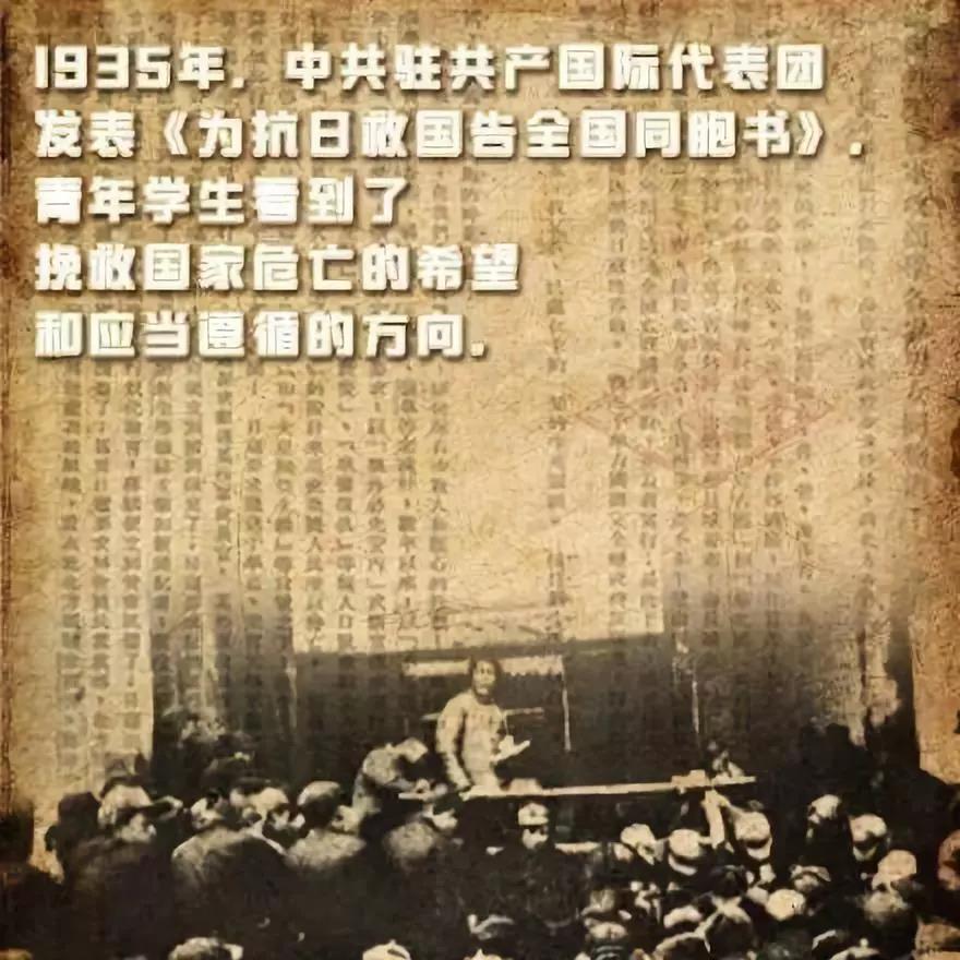 正在上传...