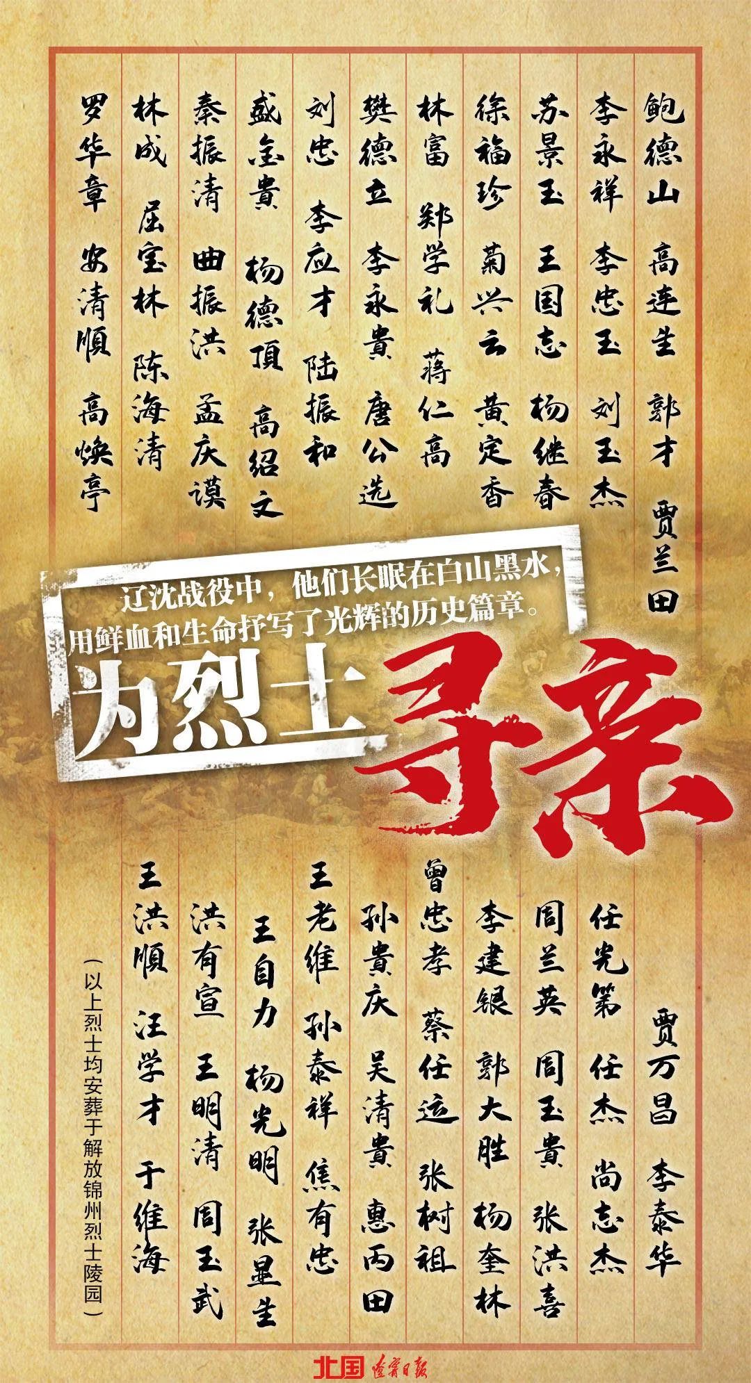 正在上传...
