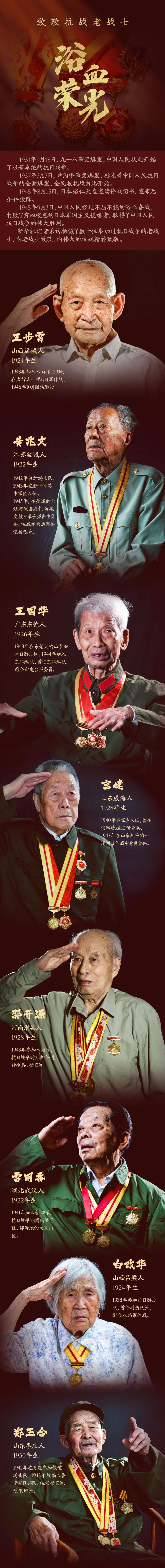 正在上传...
