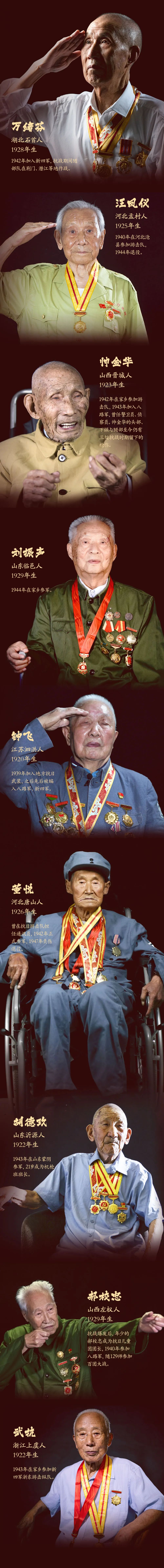正在上传...