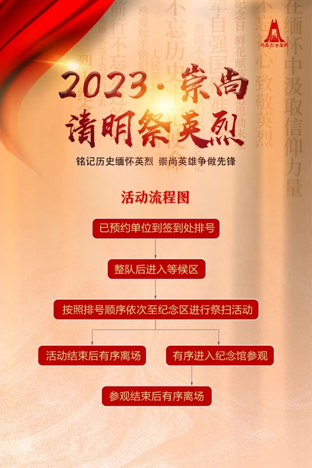 正在上传...