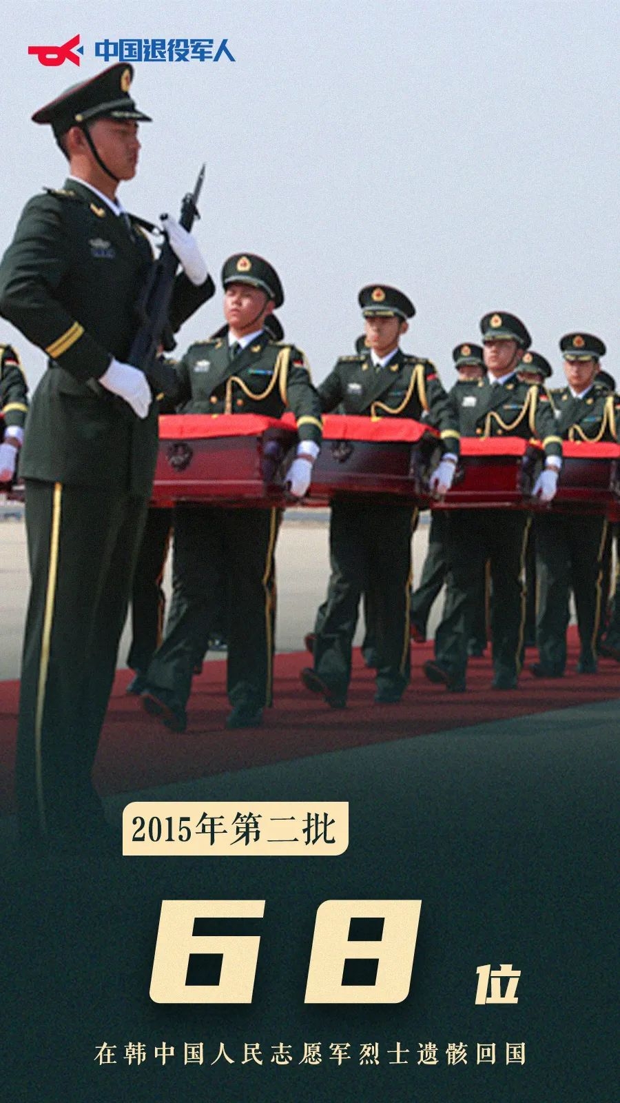 正在上传...